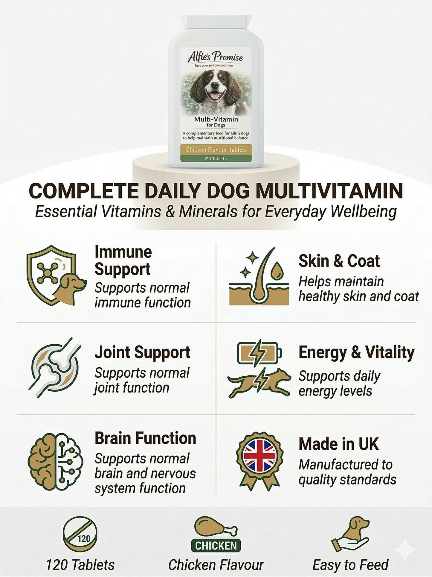 Alfie's Promise Dog Multivitamin Tablets – Chicken Flavour