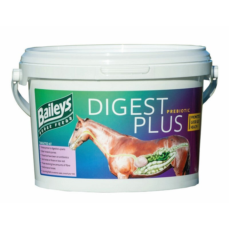 Baileys Digest Plus Prebiotic