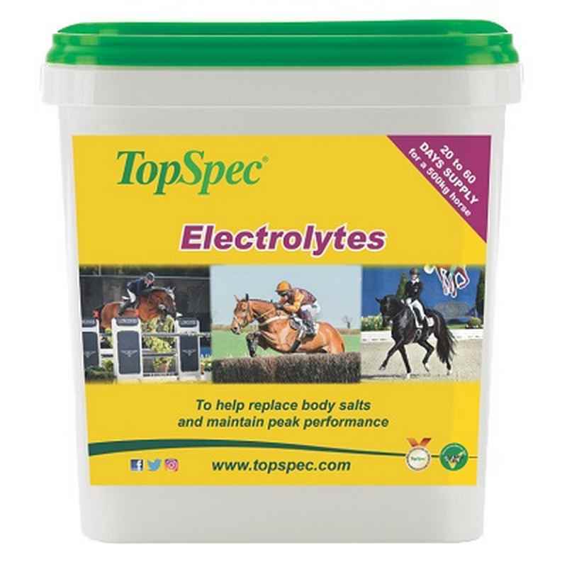 TopSpec Electrolytes