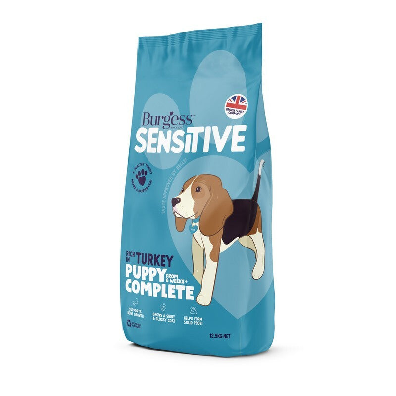 Burgess Sensitive Puppy Turkey